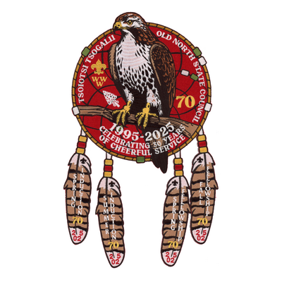 Tsoiotsi Tsogalii 2025 Event Set